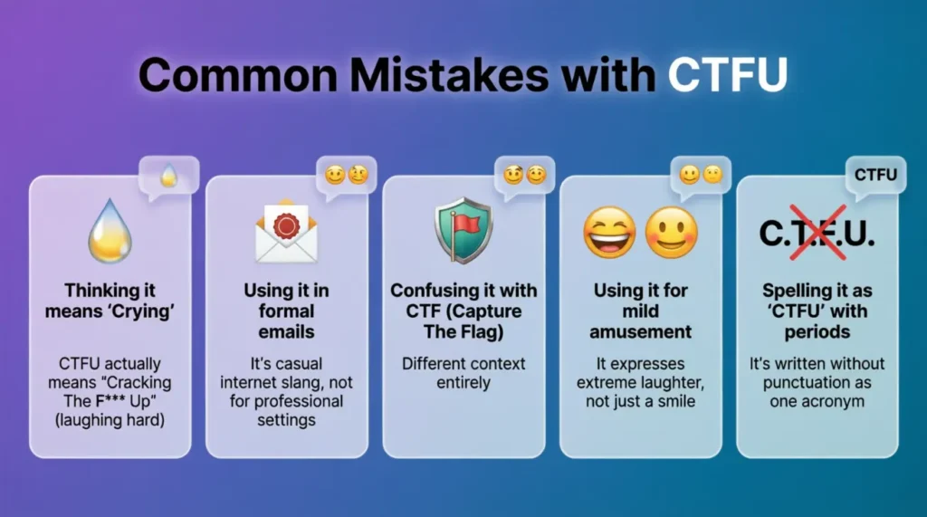 Common Mistakes People Make with CTFU