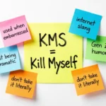 KMS Meaning