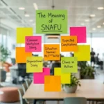 SNAFU Meaning