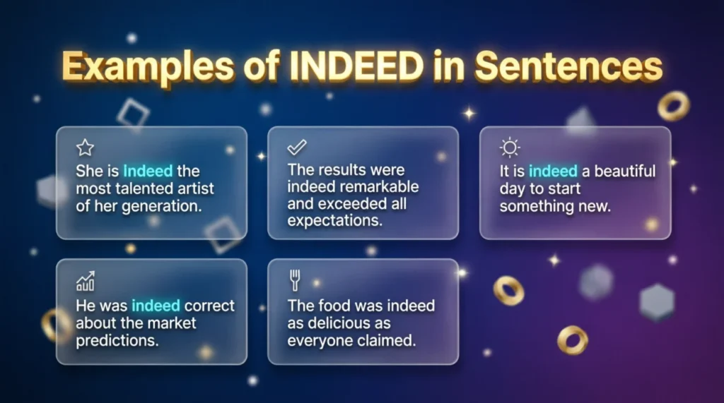 Examples of "Indeed" in Sentences